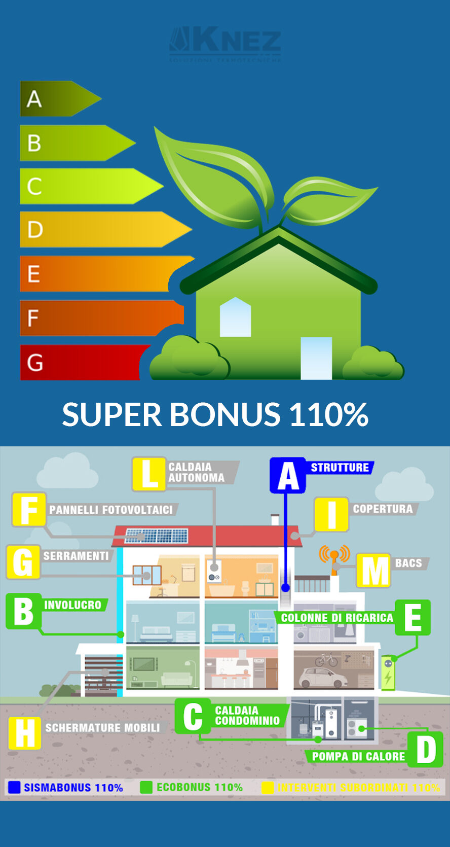 https://www.knez.it/wp-content/uploads/2020/10/super_pagina-888x1670.jpg